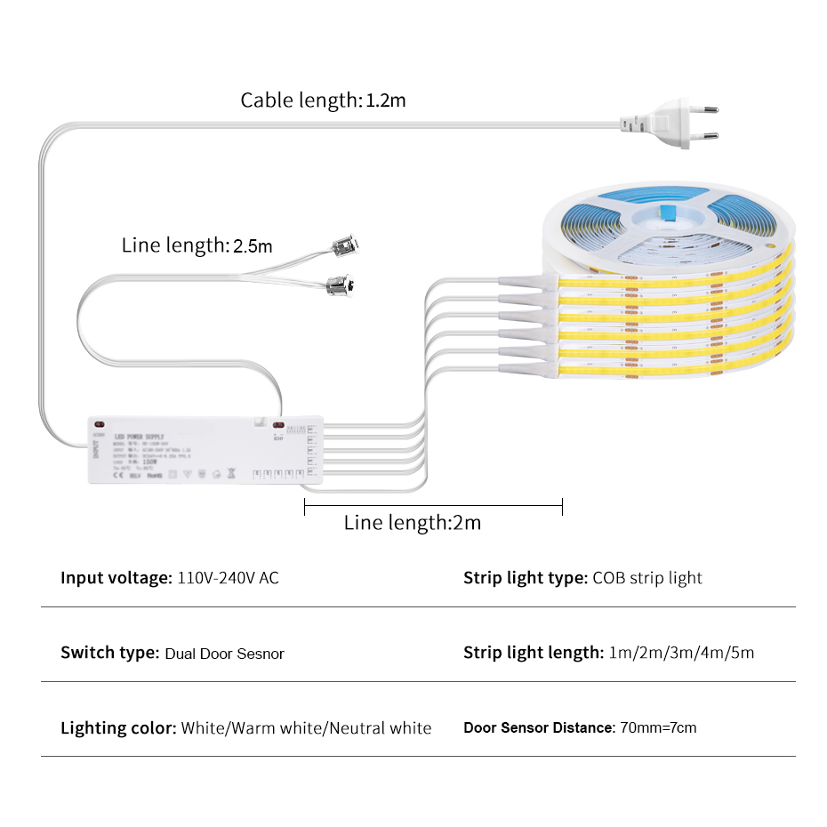 AU EU US UKプラグ対応 12V COB LEDスト - Candle Making Supplies Uk のレビューと価格